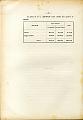 L'OPERA_DEL_MINISTERO_I_ Relazione_1912_103